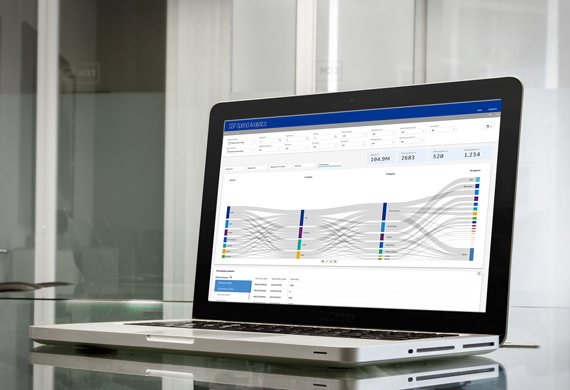 Executive reporting dashboard